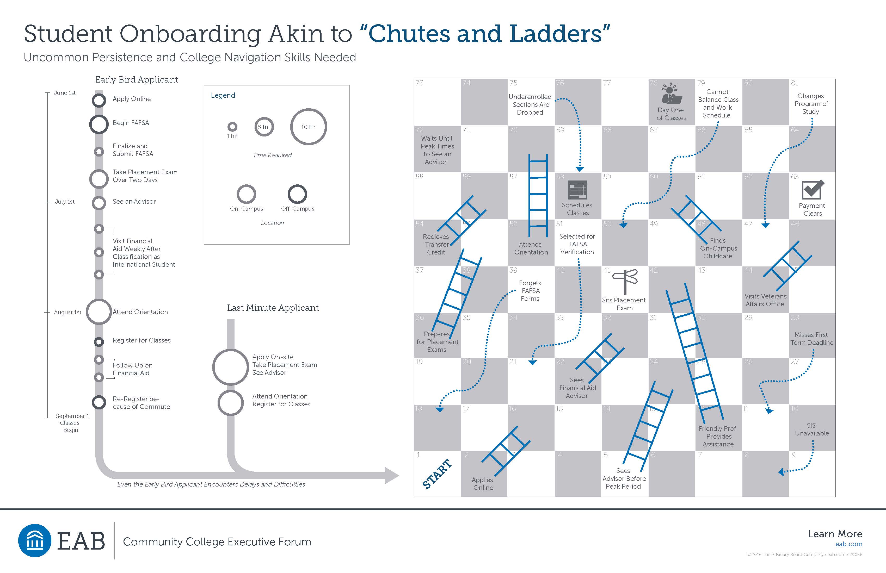 chutes-and-ladders-updated