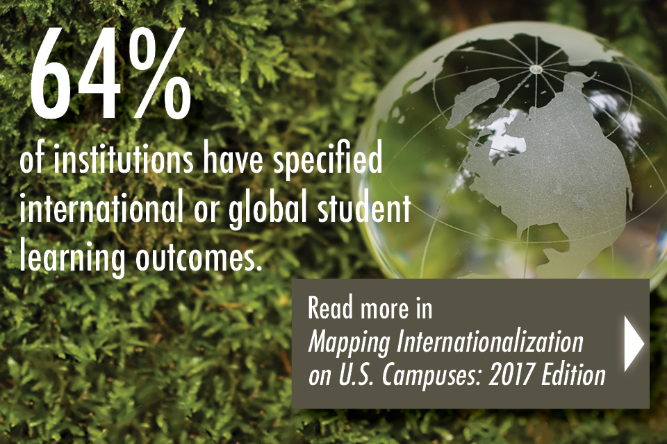 mapping-64-percent-blog